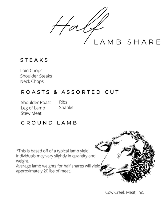 Lamb Shares