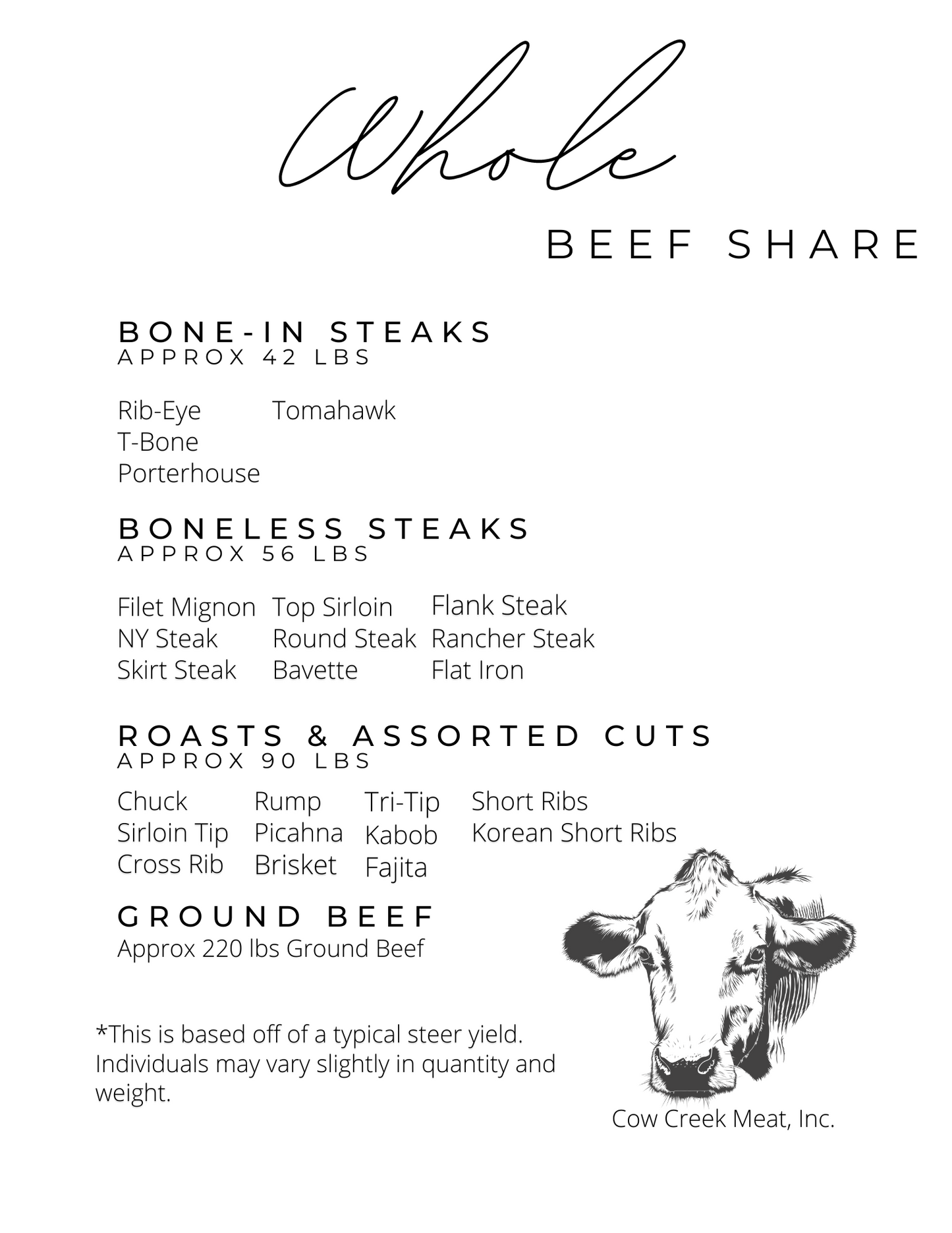 Whole Beef Share